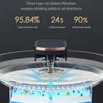 3L Electric Pet Water Dispenser Automatic Cat Water Fountain Mute Water Feeder Bowl - Trustpick