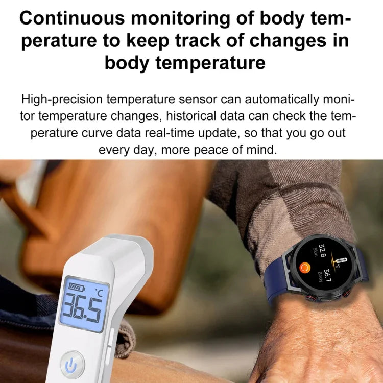 ET310 1.39 inch IPS Screen IP67 Waterproof Silicone Band Smart Watch, Support Body Temperature Monitoring / ECG, ET310