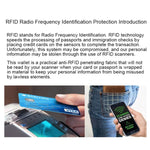 100pcs Aluminum Foil Anti Theft RFID Blocking Sleeve Card Protector, Size: 9.1*6.3cm, RFID SAFE 100pcs