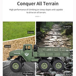 JJR/C 1:18 2.4Ghz 4 Channel Remote Control Dongfeng 8 Six-wheeled Armor Truck Vehicle Toy, Dongfeng 8 (Green), Dongfeng 8 (Yellow)