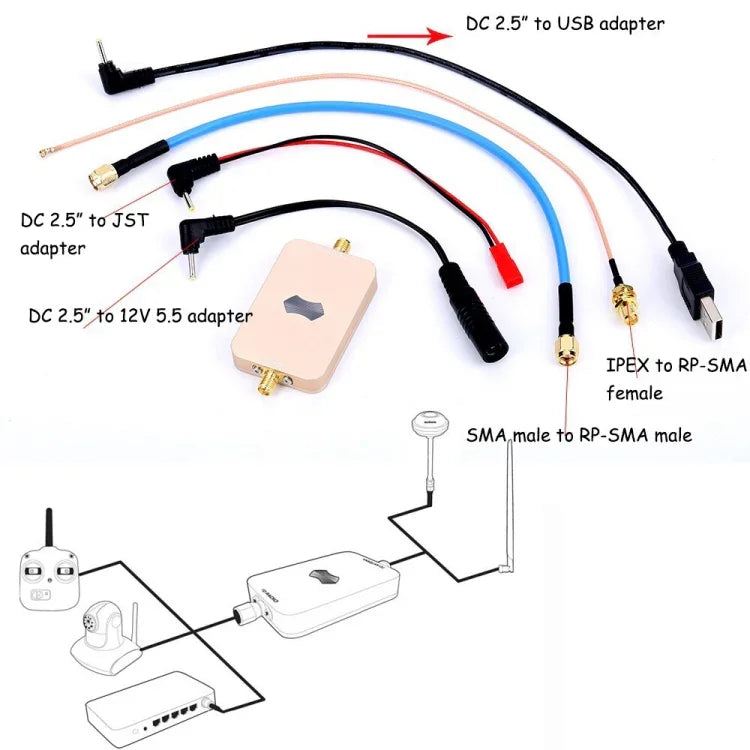 SH-RC24G3W 2.4GHz 3W Wireless WiFi Signal Booster Amplifier for UAV RC, SH-RC24G3W