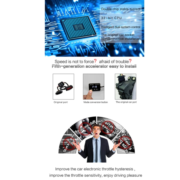 TROS KS-5Drive Potent Booster for Toyota Fortuner 2006-2015 Electronic Throttle Controller, For Toyota Fortuner