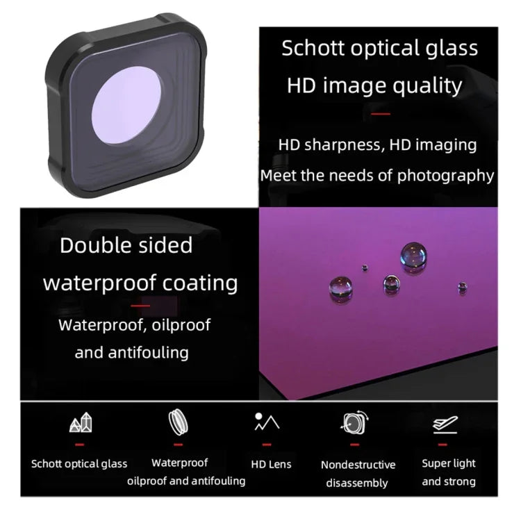 JSR KB Series ND32 Lens Filter for GoPro HERO13 Black /12 Black /11 Black /10 Black /9 Black, ND32
