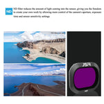 JSR Drone ND8 Lens Filter for DJI MAVIC 2 Pro, ND8 Filter