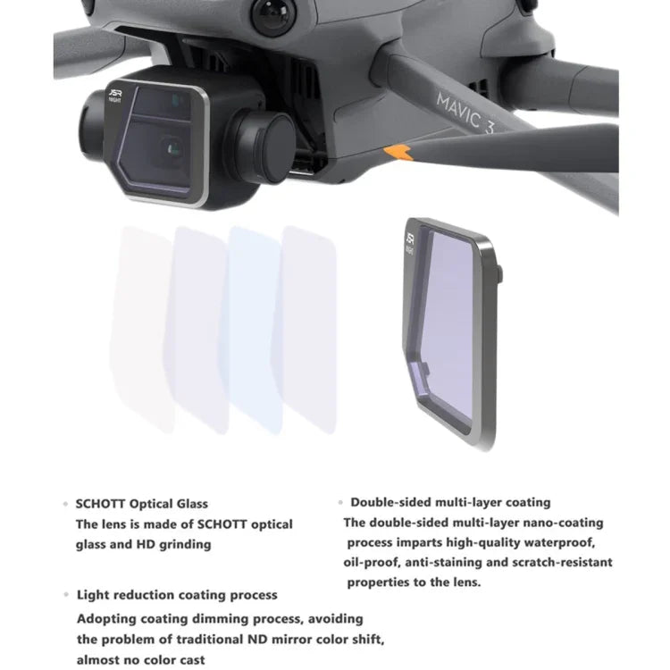 JSR Drone 8 in 1 MCUV+CPL+ND16+32+64+1000+STAR+NIGHT Lens Filter for DJI Mavic 3, MCUV+CPL+ND16+32+64+1000+STAR+NIGHT