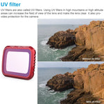 PGYTECH P-16A-032 UV Lens Filter for DJI Mavic Air 2 Drone Accessories, UV Lens