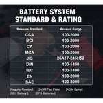 KONNWEI KW510 3 in 1 Car Battery Tester / Charger / Repairer, Support 8 Languages, KW510(EU Plug), KW510(US Plug)