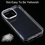 0.75mm Ultra-thin Transparent TPU Soft Protective Case, For iPhone 13 Pro, For iPhone 13 Pro Max