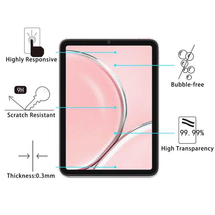 Full Screen HD PET Screen Protector, For iPad mini 6 (1 PCS)