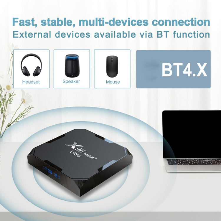 H96 Max+ Ultra 4GB+32GB Amlogic S905X4 8K Smart TV BOX Android 11.0 Media Player, 4GB+32GB, UK Plug, 4GB+32GB, US Plug, 4GB+32GB, EU Plug, 4GB+32GB, AU Plug