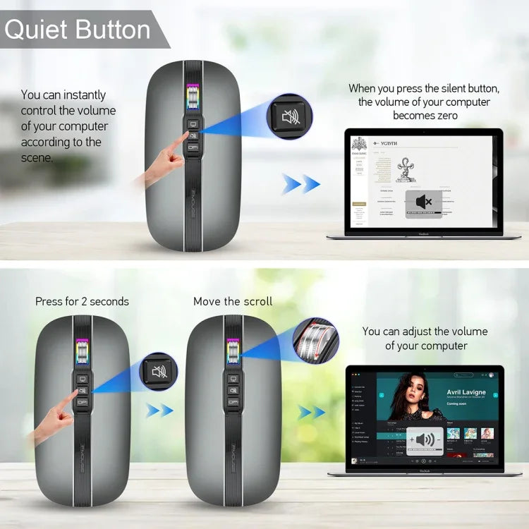 HXSJ M113 2400DPI Dual Mode 2.4GHz + Bluetooth 5.1 Wireless Mouse