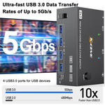 KC-KVM203DH 8K 30Hz USB3.0 DP+DP+HDMI Triple Monitors KVM Switch, EU Plug, KC-KVM203DH