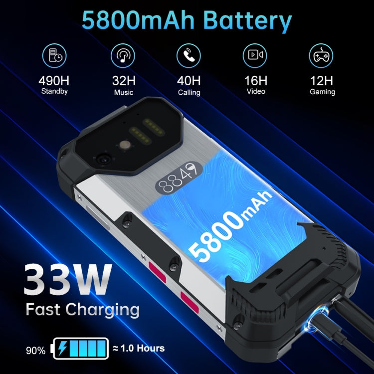 Unihertz Tank mini 1 / 8849, 100MP Camera, 4.3 inch Android 13 Helio G99 Octa Core, Network: 4G, Tank mini 1 12GB+256GB
