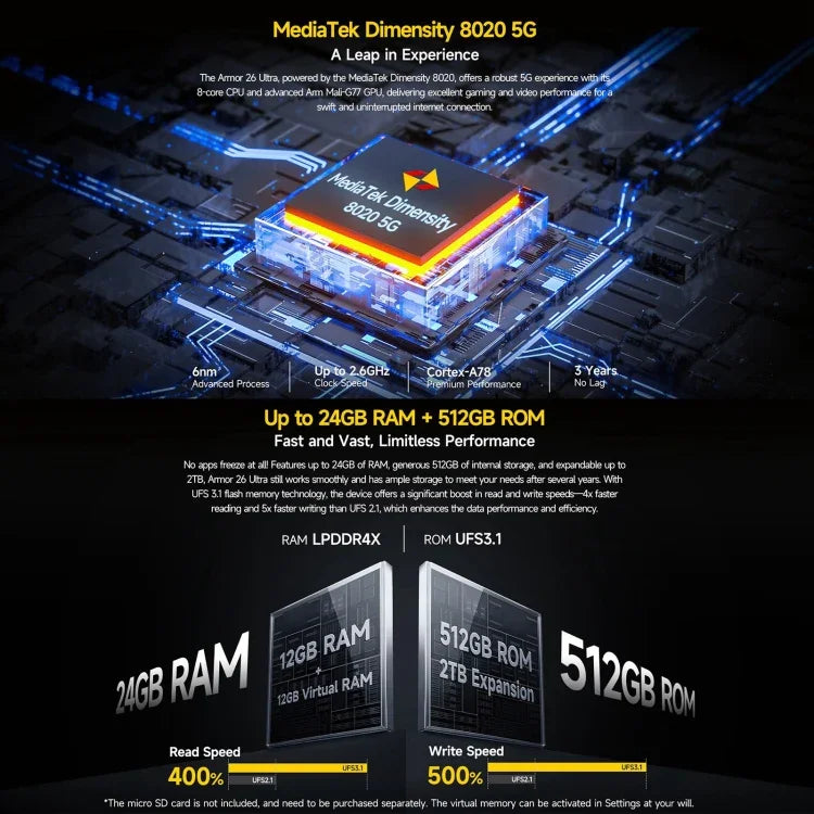 Ulefone Armor 26 Ultra Rugged Phone, 6.78 inch Android 13 MediaTek Dimensity 8020 Octa Core, Network: 5G, NFC, 12GB+512GB