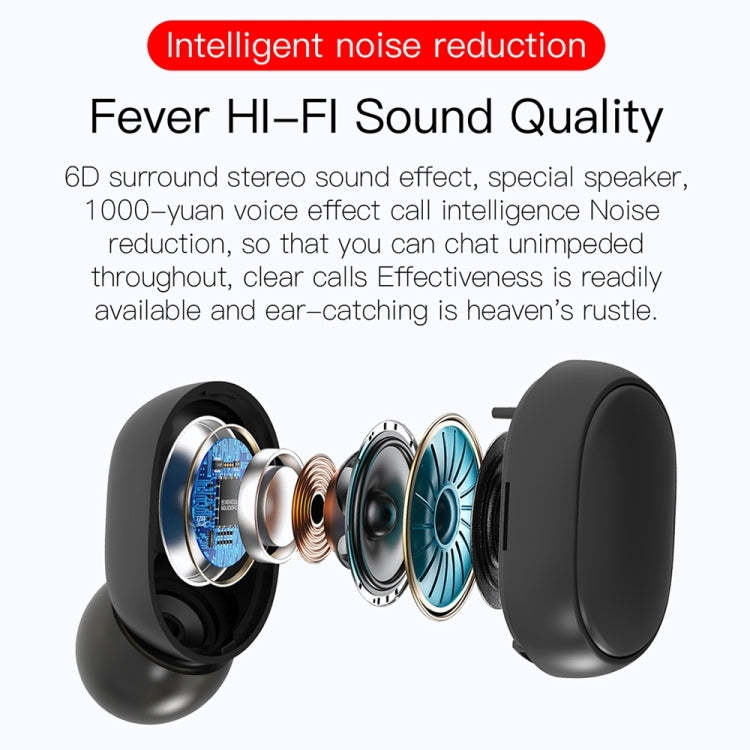 E6S LED Display TWS Wireless Bluetooth Earphone, E6S (White), E6S (Pink), E6S (Blue), E6S (Green)