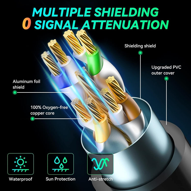 CAT8e Pure copper Computer Switch Router Ethernet Network LAN Cable, 1m, 2m, 3m, 5m, 8m, 10m, 15m, 20m, 30m