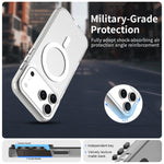 Candy Magsafe PC Hybrid TPU Phone Case, For iPhone 17 Pro Max, For iPhone 17 Pro Max C-type, For iPhone 17 Pro, For iPhone 17 Pro C-type, For iPhone 17, For iPhone Air