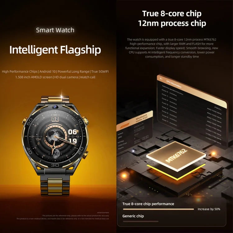 T7 1.508 inch 4G LTE Android 10 Smart Watch, 6GB+128GB, MTK6762 Octa Core, Support Heart Rate / Blood Oxygen
