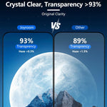 JOYROOM Knight Series 2.5D Full Screen HD Tempered Glass Film, For iPhone 17 Pro Max, For iPhone 17 Pro, For iPhone 17, For iPhone Air, For iPhone 15 Pro Max, For iPhone 15 Pro