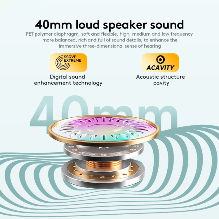 awei AT6 Wireless Bluetooth V5.4 Hi-Fi Stereo Headphones
