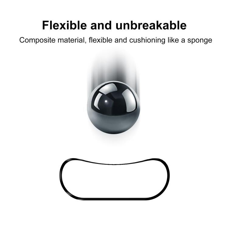 2pcs xDfind Curved 3D Composite Material Soft Film Screen Protector, For Xiaomi Smart Band 10, For Xiaomi Redmi Watch 5, For Xiaomi Smart Band 9 Pro, For Xiaomi Redmi Watch 5 Lite, For Xiaomi Redmi Watch 5 Active, For Xiaomi Smart Band 9 NFC           ...