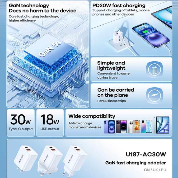 REMAX U187 30W USB and Type-C GaN Fast Charger, EU Plug, UK Plug