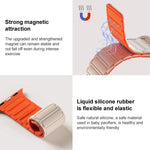 xDfind I-shaped Magnetic Silicone Watch Band, For Samsung Galaxy Watch Ultra / Ultra 2025, For Samsung Galaxy Watch8 / 8 Classic