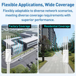 COMFAST CF-EW87 3600Mbps Dual-Band WiFi7 Outdoor Wireless AP, AU Plug, EU Plug, US Plug, UK Plug