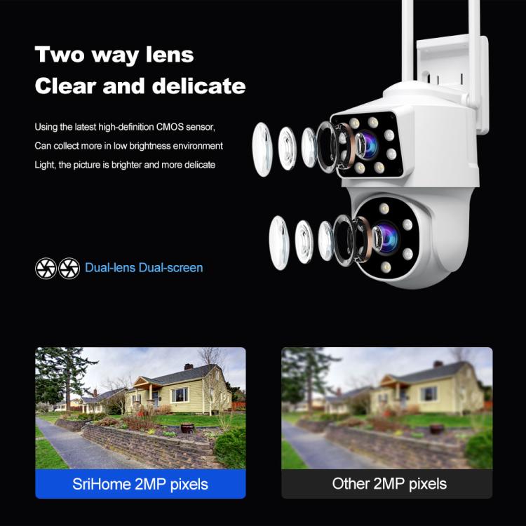 Srihome SH063 4MP Dual Lens Panoramic Surveillance HD Camera, SH063