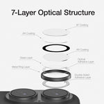 XDcase 5pcs AF + AR Hawkeye Camera Lens Protector with Alignment Tool, For iPhone 17 Pro Max, For iPhone 17 Pro
