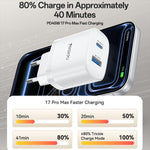Yesido PD45W USB and Type-C Dual Interface Fast Charger Set, EU Plug, UK Plug, US Plug
