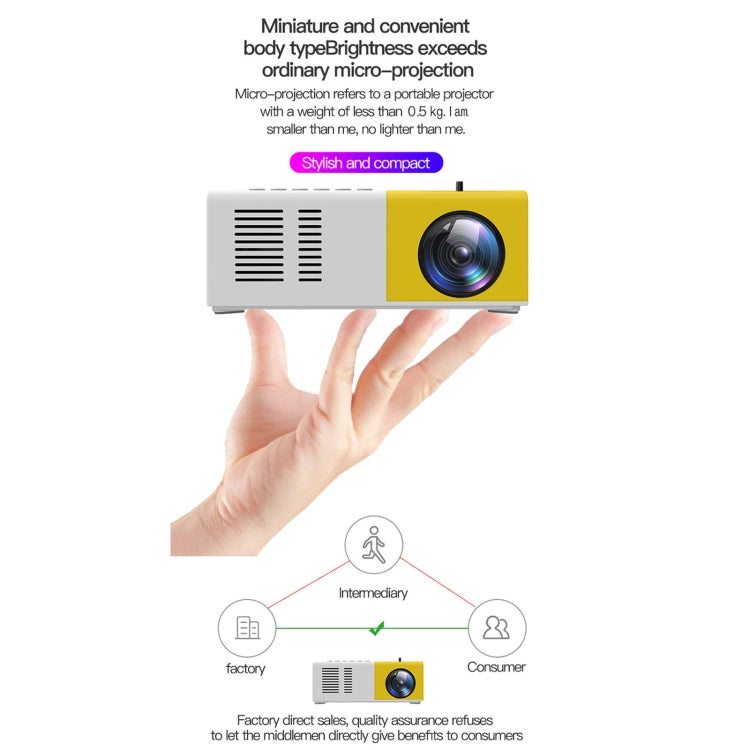 J9 1920x1080P 15 ANSI Portable Home Theater Mini LED HD Digital Projector, Basic Version,, EU Plug, US Plug, UK Plug, AU Plug