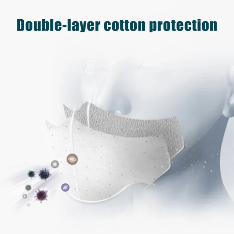 For Men Women Washable Replaceable Filter Breath-Valve PM2.5 Dustproof Face Mask