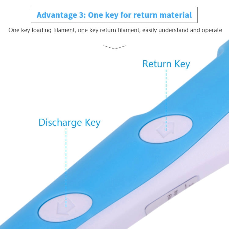 Hand-held 3D Printing Pen, AU Plug, AU Plug