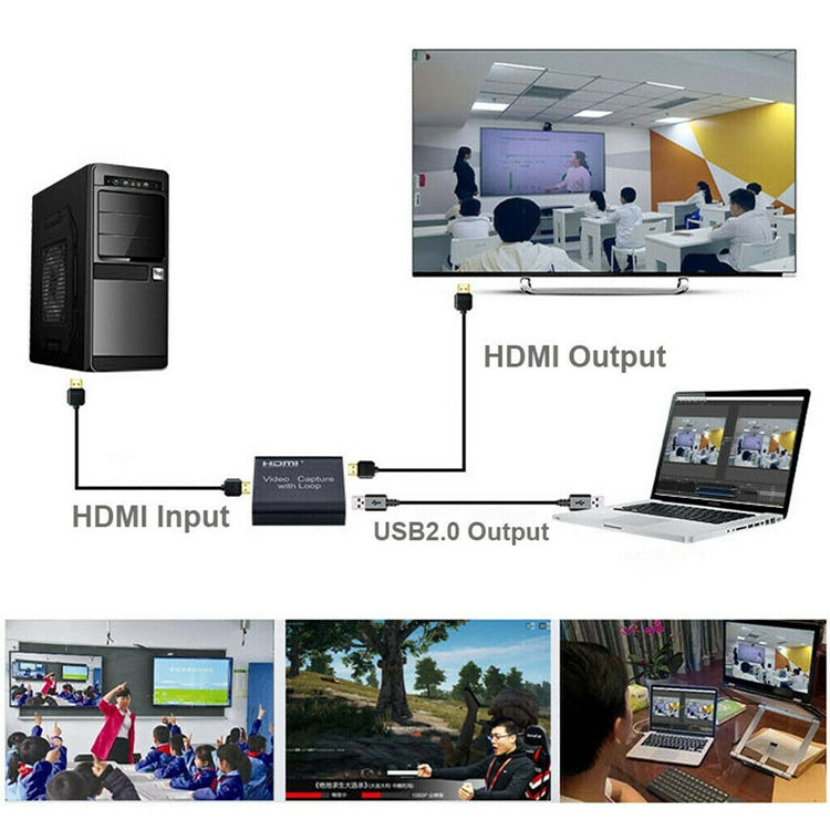 USB 2.0 to HDMI 4K HD Video Capture with Loop