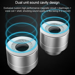 D12 1.2m Wired In Ear 3.5mm Interface Stereo Wire-Controlled HIFI Earphones Dual-motion Loop Running Game Music Headset With Packaging, D12 With Packaging (Black), D12 With Packaging (White)