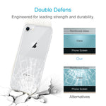 For iPhone 8 & 7 0.3mm 9H Surface Hardness 2.5D Curved Edge Explosion-proof Premium Tempered Glass Back Screen Protector, For 8 & 7