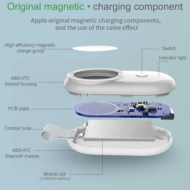 848 Universal Portable Mobile Power & Magnetic Wireless Charger for Apple Watch Series 6 / 5 / SE / 4 / 3 / 2 / 1