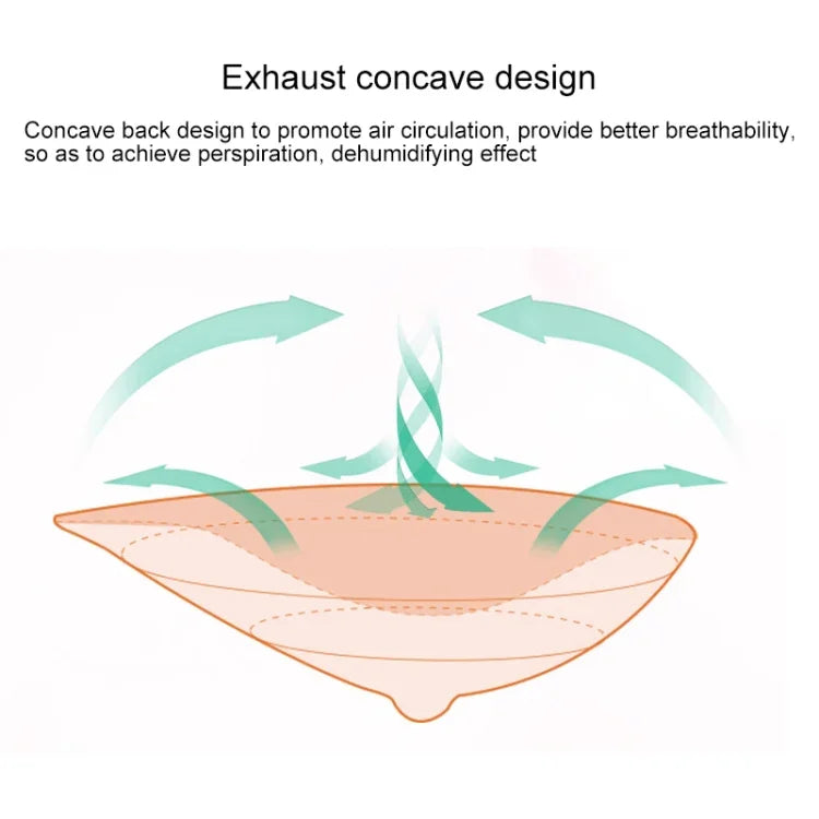 AS4 Spiral Shape Postoperative Rehabilitation Fake Breasts Silicone Breast Pad Nipple Cover 300g/Left, 300g/Left