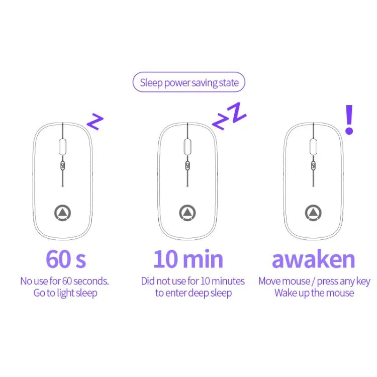 YINDIAO A2 2.4GHz 1600DPI 3-modes Adjustable Wireless Silent Mouse, Battery Powered, Battery ver.