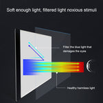 Ultra-thin A4 Size Portable USB LED Artcraft Tracing Light Box Copy Board for Artists Drawing Sketching Animation and X-ray Viewing, No Brightness Control No Charger