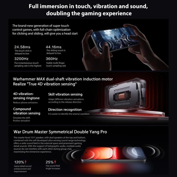 vivo iQOO 15, 16GB+512GB, 6.85 inch Android 16 OriginOS 6 Snapdragon 8 Elite Gen 5 Octa Core, OTG, NFC, Network: 5G, Support Google Play, 16GB+512GB