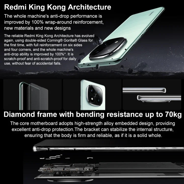 Xiaomi Redmi Note 14 Pro+, 16GB+512GB, 6.67 inch Xiaomi HyperOS Snapdragon 7s Gen 3 Octa Core, NFC, Network: 5G, 16GB+512GB