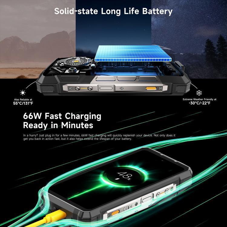 Ulefone Armor 33 Pro Rugged Phone, 16GB+512GB, Night Vision, 6.95 inch + 3.4 inch Dual Screen Android 14 MediaTek Dimensity 7300X Octa Core, Network: 5G, OTG, NFC, Armor 33 Pro