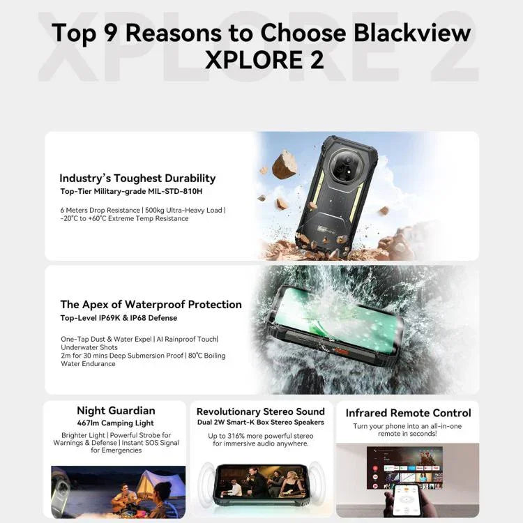 Blackview XPLORE 2, 12GB+256GB, 6.73 inch Android 15 Dimensity 8300 MT6897 Octa Core, Network: 5G, OTG, NFC, XPLORE 2, 12GB+256GB