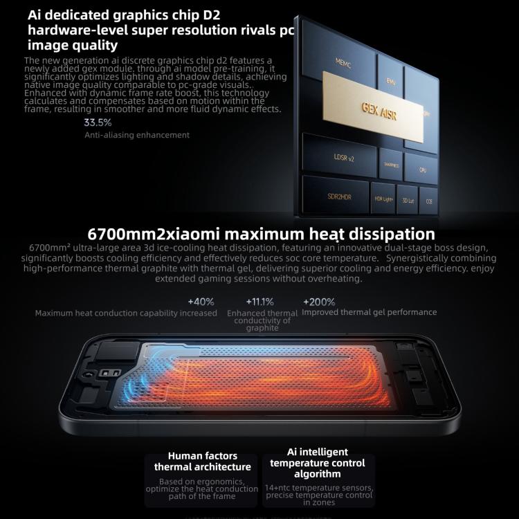 Xiaomi Redmi K90 Pro Max, 16GB+1TB, 6.9 inch Xiaomi HyperOS 3 Snapdragon 8 Elite Gen 5 Octa Core, NFC, Network: 5G, 16GB+1TB