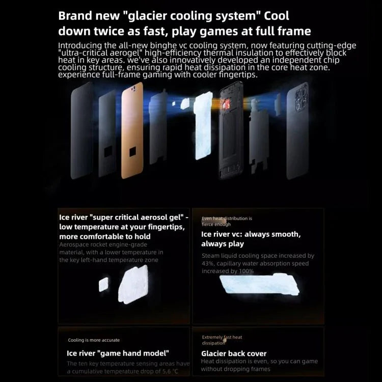 OnePlus 15, 16GB+512GB, Screen Fingerprint Identification, 6.78 inch ColorOS 16.0 Snapdragon 8 Elite Gen 5 Octa Core, NFC, Network: 5G, 16GB+512GB