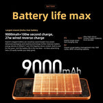 Xiaomi REDMI Turbo 5 Max, 12GB+512GB, 6.83 inch Xiaomi HyperOS 3 Dimensity 9500s Octa Core, NFC, Network: 5G, 12GB+512GB