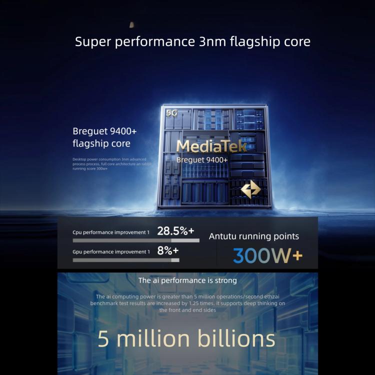 Realme GT7, 12GB+256GB, 6.8 inch Android 15 / Realme UI 6.0 MediaTek Dimensity 9400+ Octa Core, NFC, Network: 5G, Support Google Play, 12GB+512GB