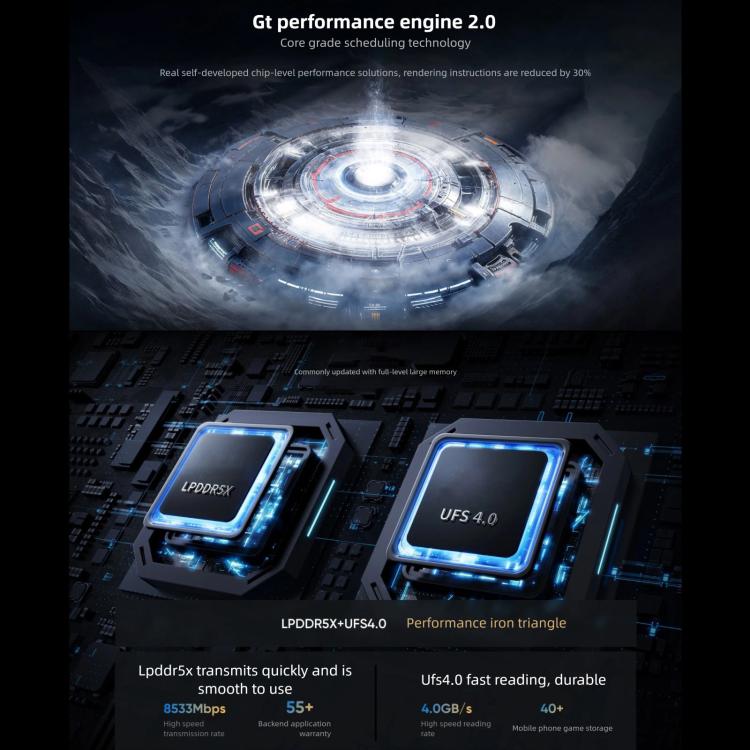 Realme GT7, 16GB+256GB, 6.8 inch Android 15 / Realme UI 6.0 MediaTek Dimensity 9400+ Octa Core, NFC, Network: 5G, Support Google Play, 16GB+256GB